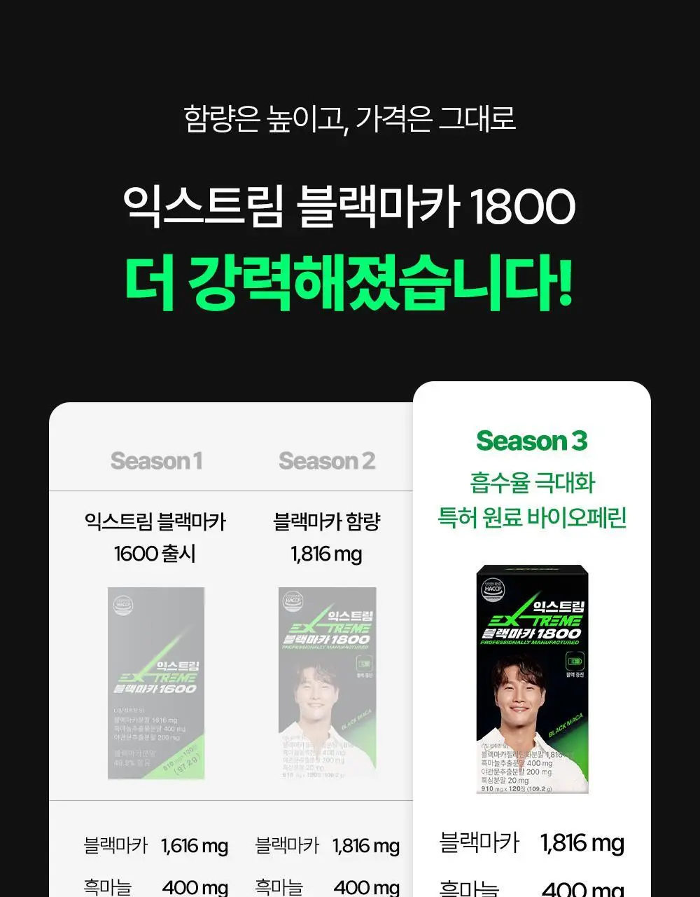 [김종국PICK]익스트림 블랙마카 1800mg*120정 (1개월분) 상세페이지 5
